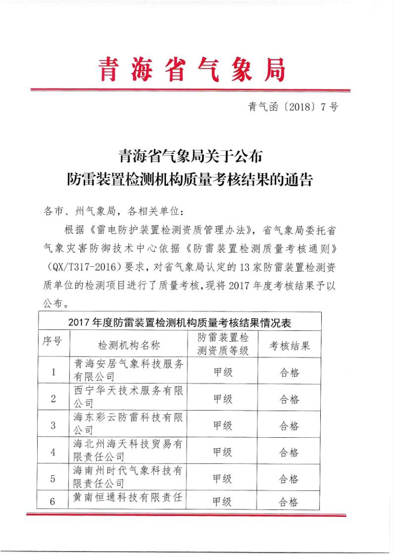 青海省气象局关于公布防雷装置检测机构质量考核结果的通告1